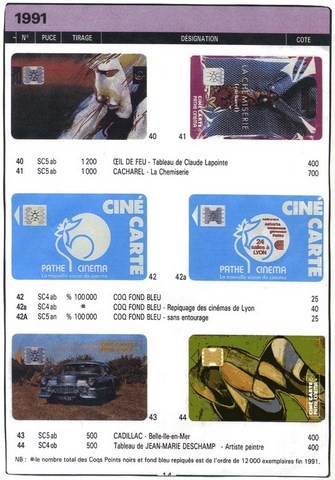 Cinécarte Pathé 1992